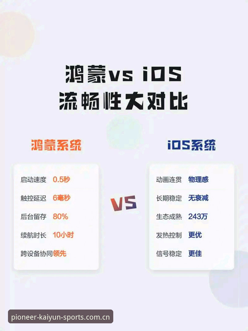 iOS版立足权威新版注册 vs 旧版：一个亲历者的效率对比