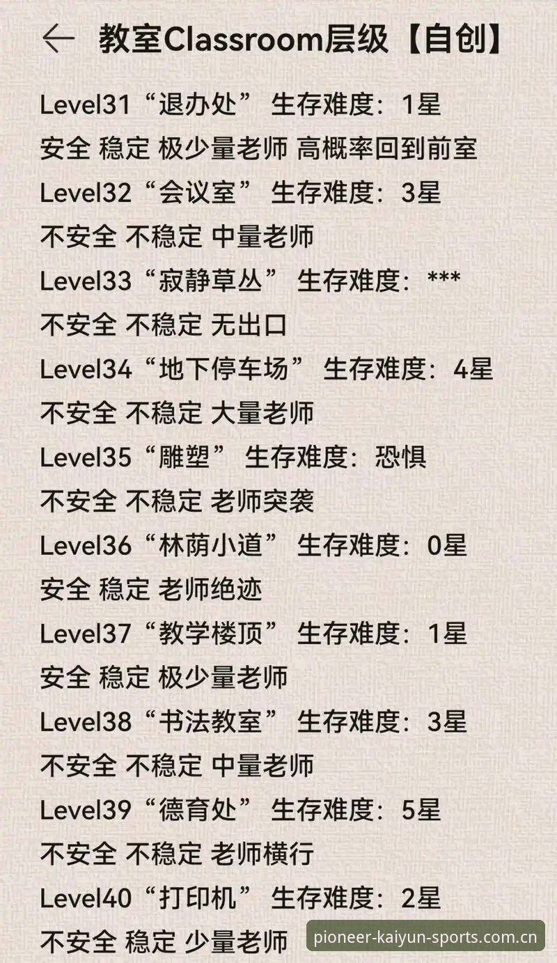 立足权威安卓版登录怎么样 J1速度榜背后的避坑实战指南——从室屋成37.1km/h学到的选人小技巧